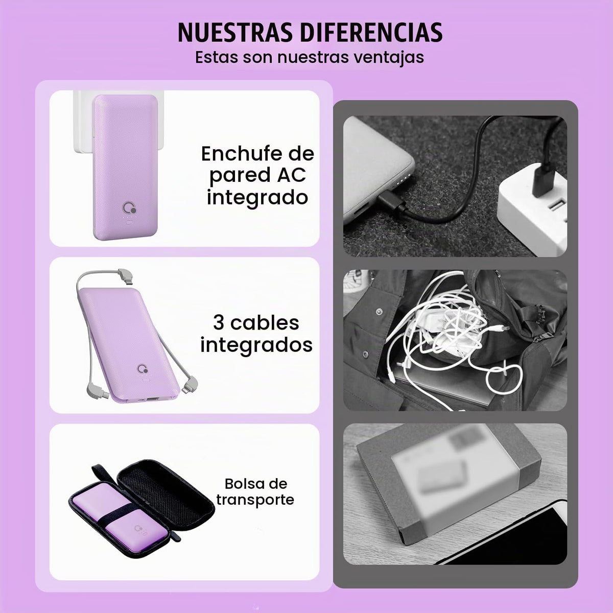Cargador portátil con cables integrados y enchufe de pared de CA, b...
