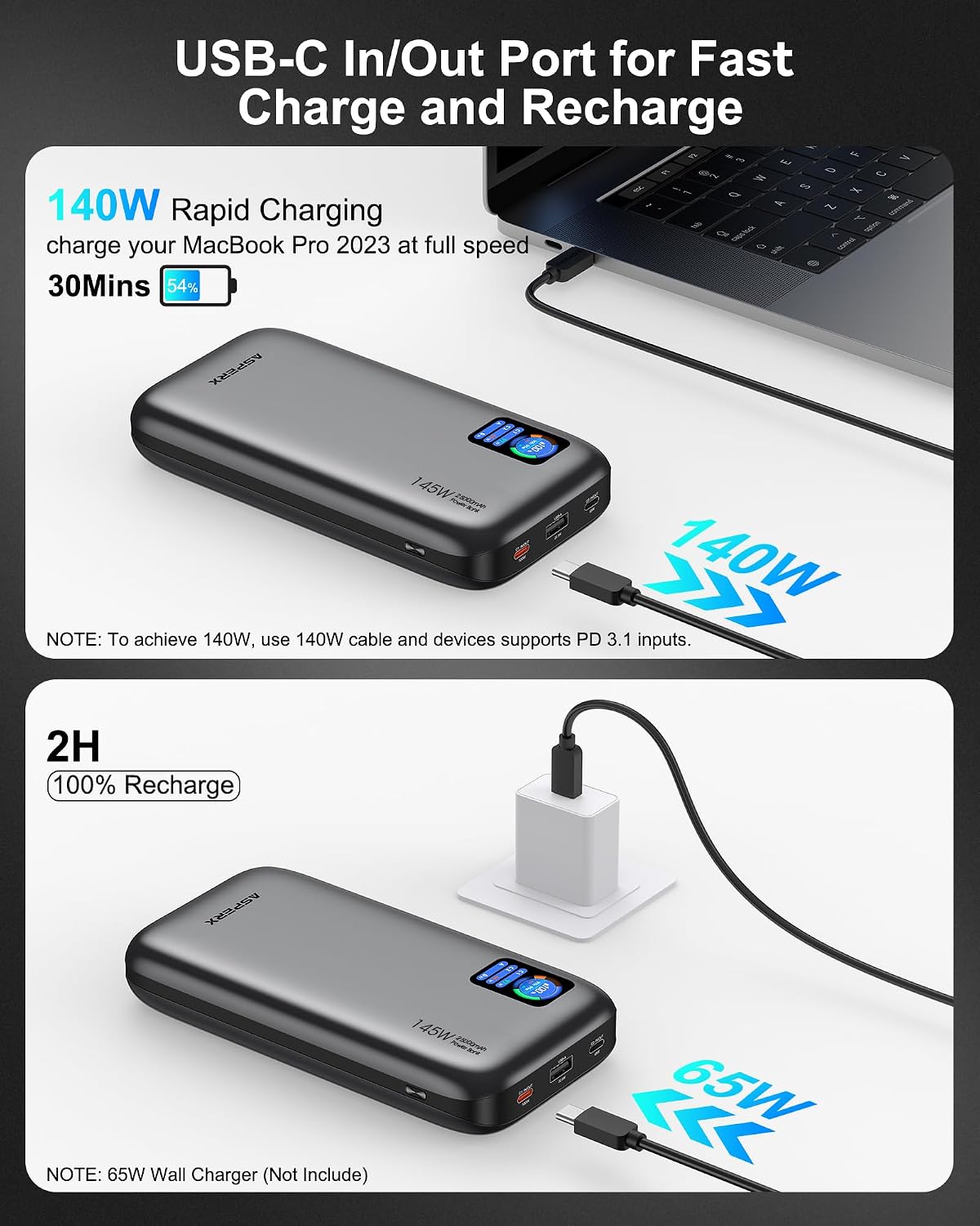 AsperX Banco de Energía para Laptop, 25,000mAh 140W PD 3.1 Cargador...