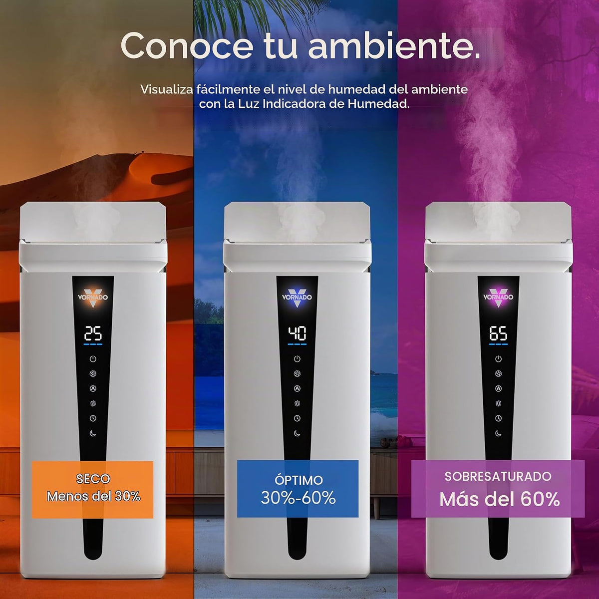 Vornado MISTIC 8 Humidificador ultrasónico para toda la habitación,...