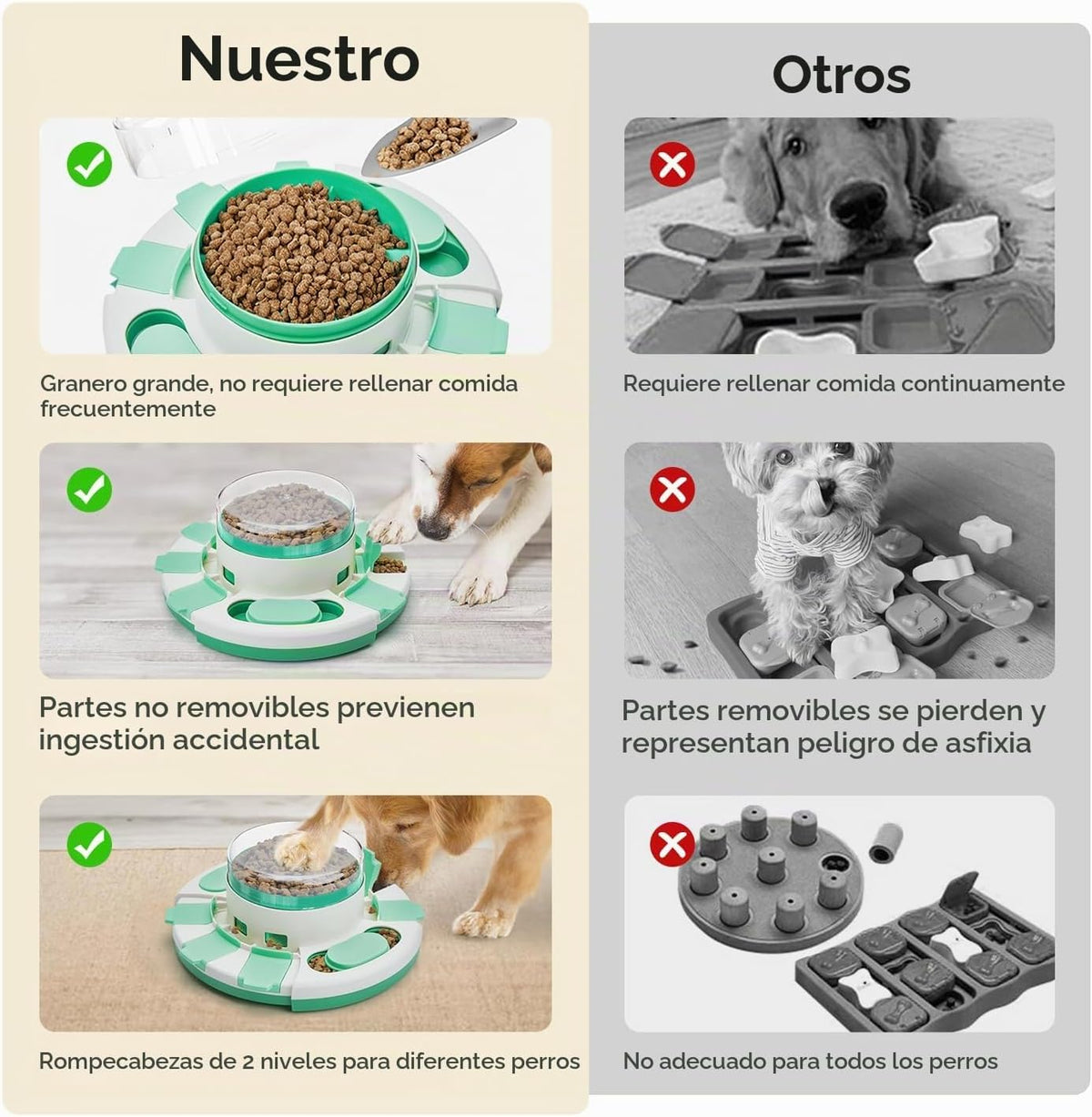 Potaroma Juguete de Rompecabezas para Perros de 2 Niveles, Alimenta...