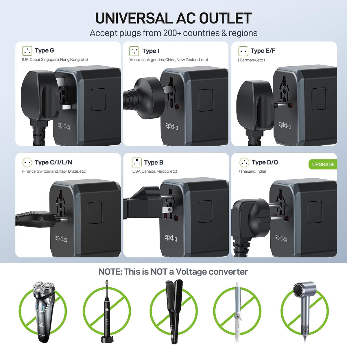 EPICKA 45W Adaptador de viaje universal PD&amp;QC, 1AC\/3USB-C\/2US...