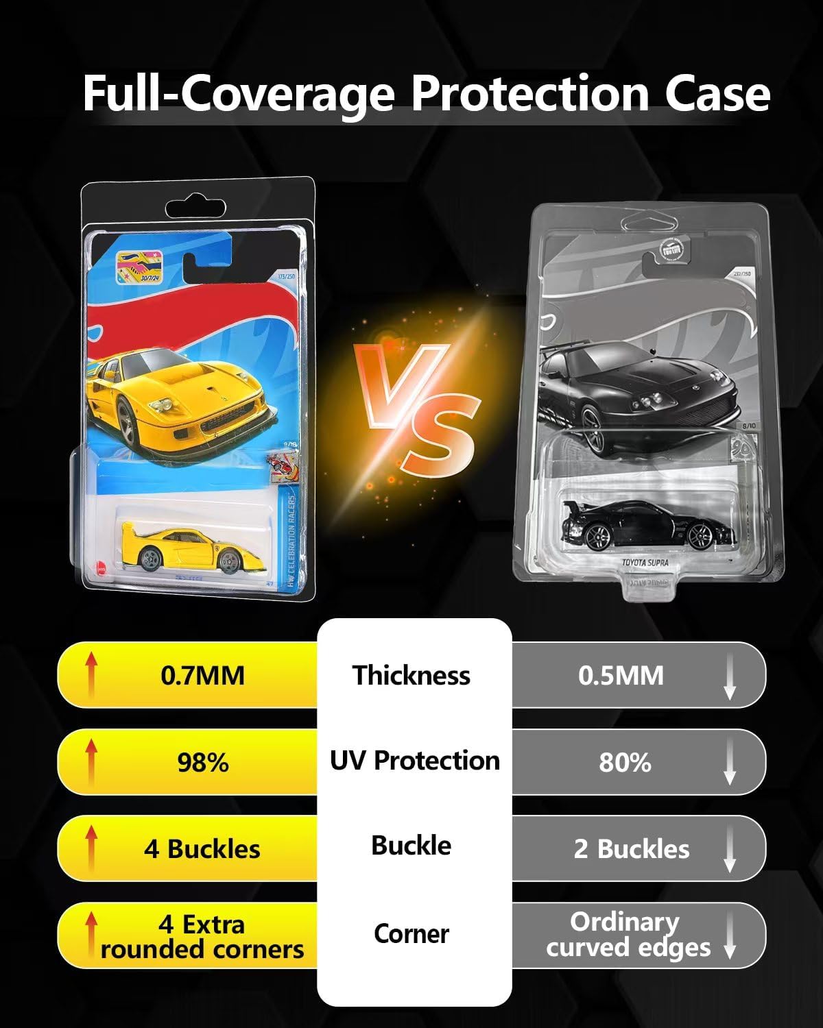 [Paquete de 30] Fundas protectoras extra gruesas de 0.028 in para H...