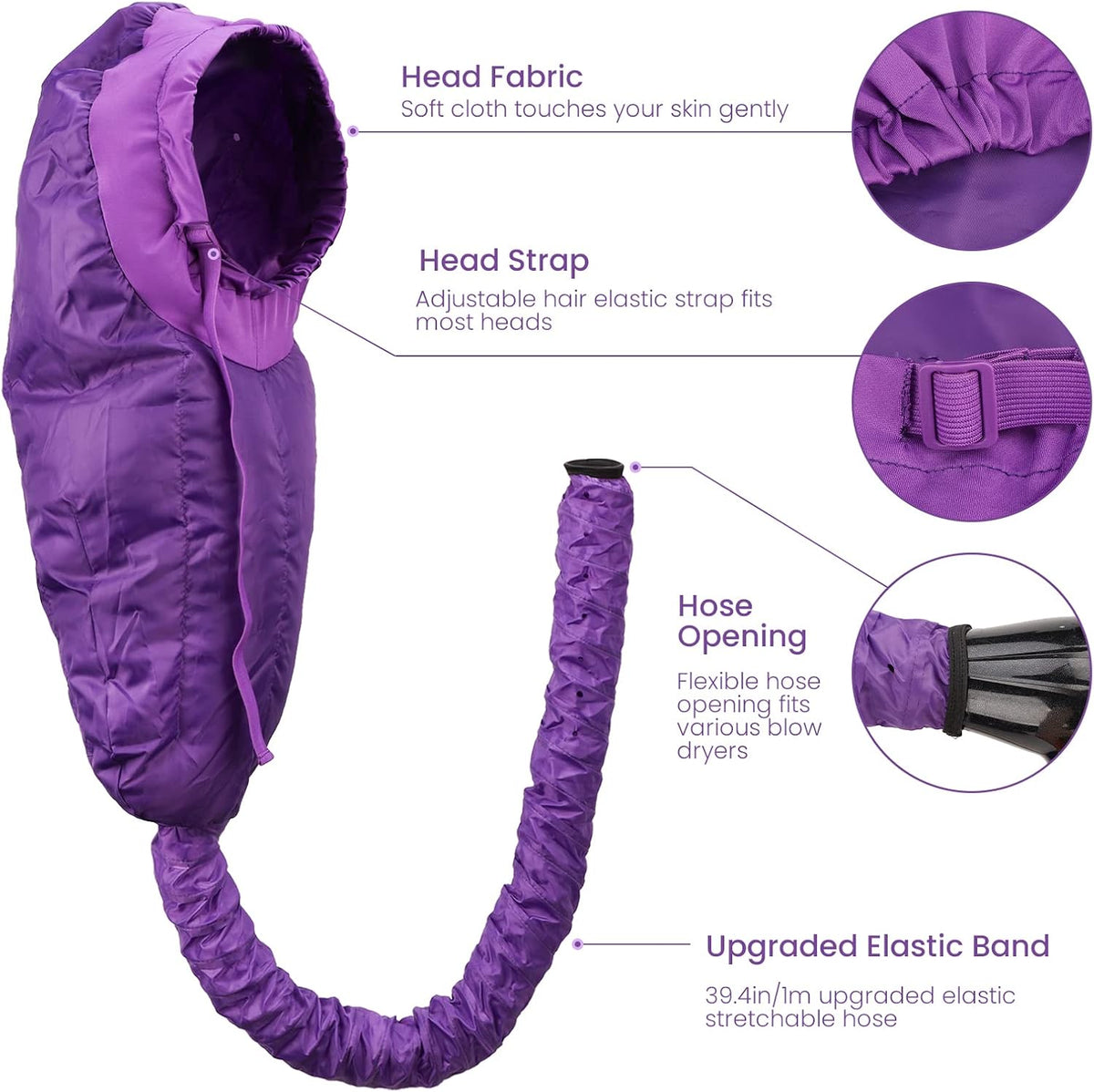 Segbeauty Bonnet - Accesorio para secador de pelo con capucha, gorr...