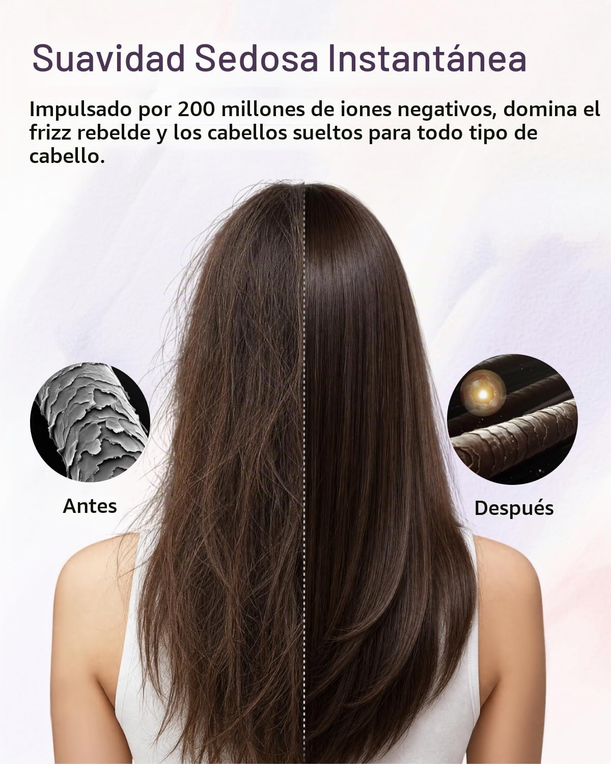 Secador de Pelo Laifen SE 2, Secador de pelo iónico negativo de 200...