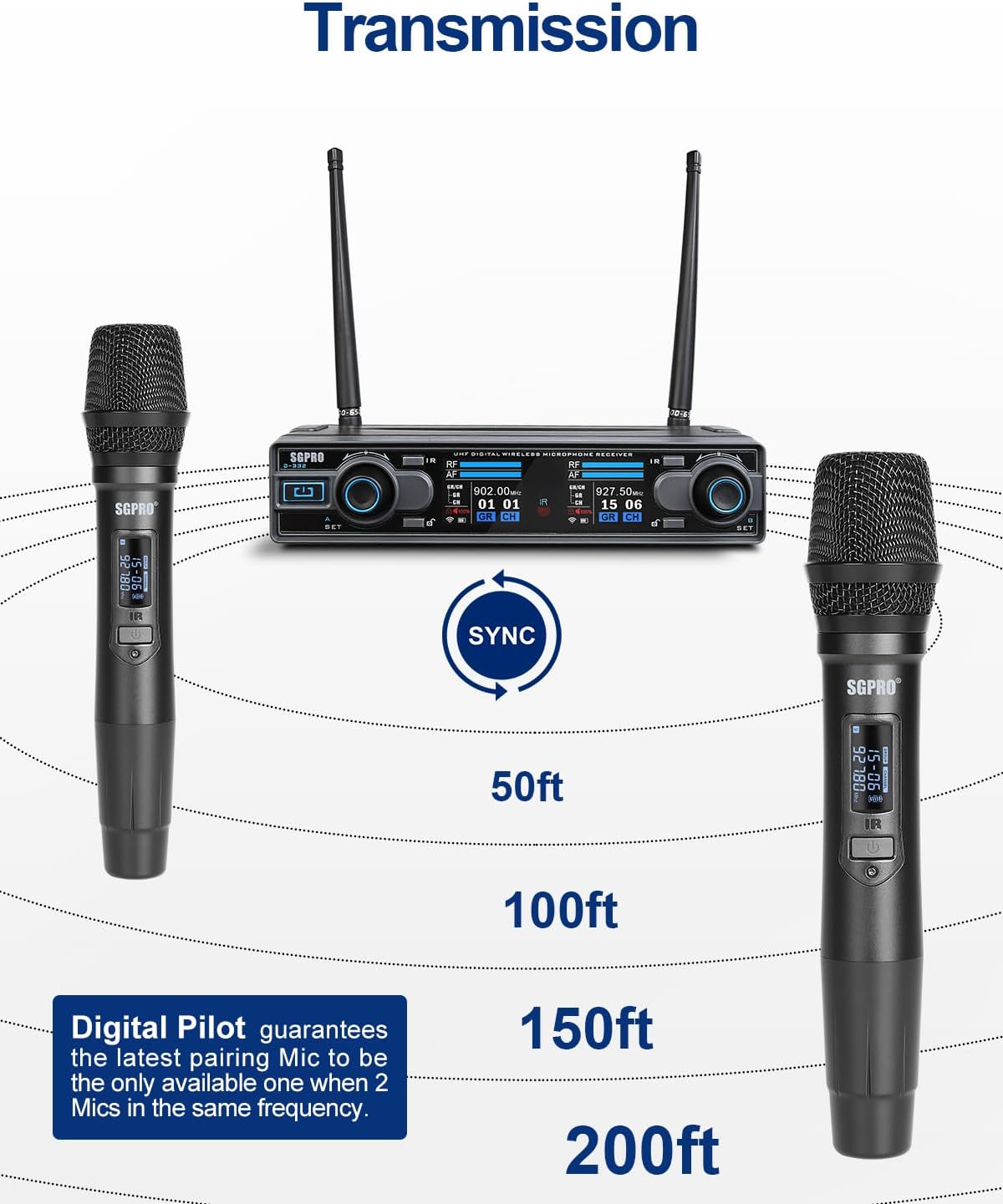SGPRO D-332HH Dual Handheld UHF Sistema de micrófono inalámbrico |...