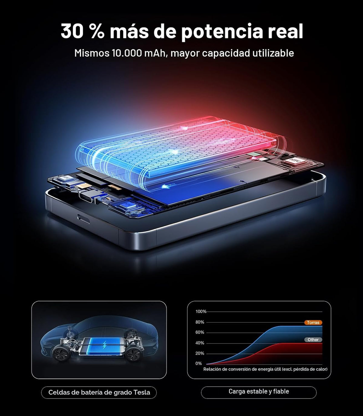 TORRAS MiniMag - Cargador portátil magnético Qi2.2 de 25 W, cargado...