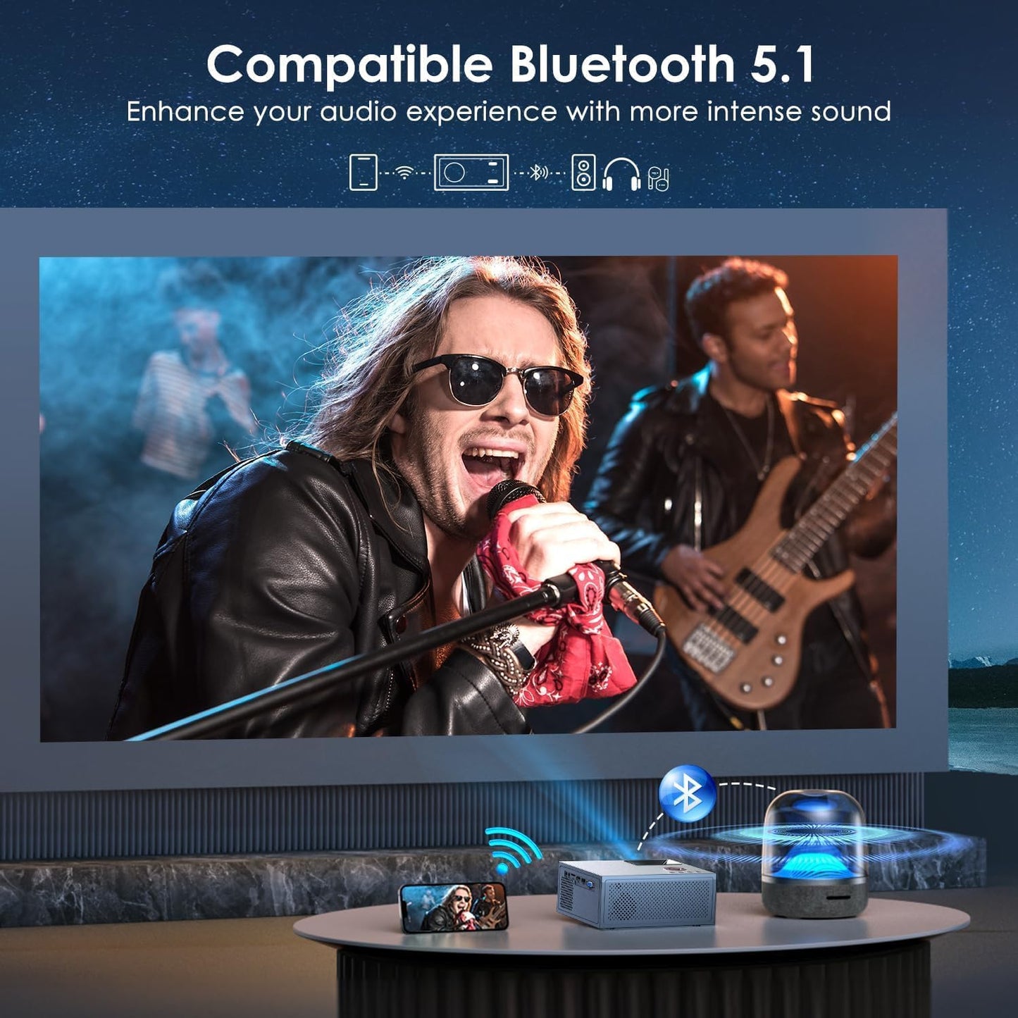 Proyector con Wifi y Bluetooth, proyector al aire libre con altavoz...