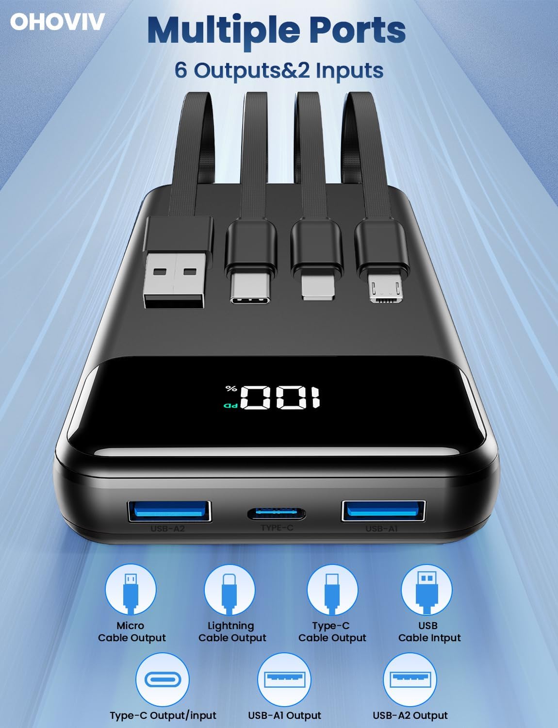 Cargador portátil, banco de energía de 50000 mAh con cables incorpo...