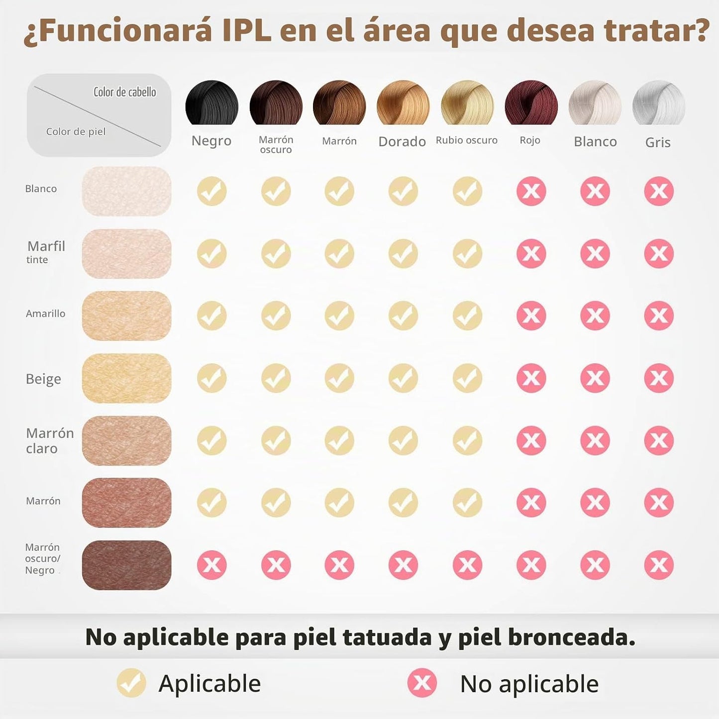 Dispositivo de depilación láser IPL para mujeres y hombres, removed...
