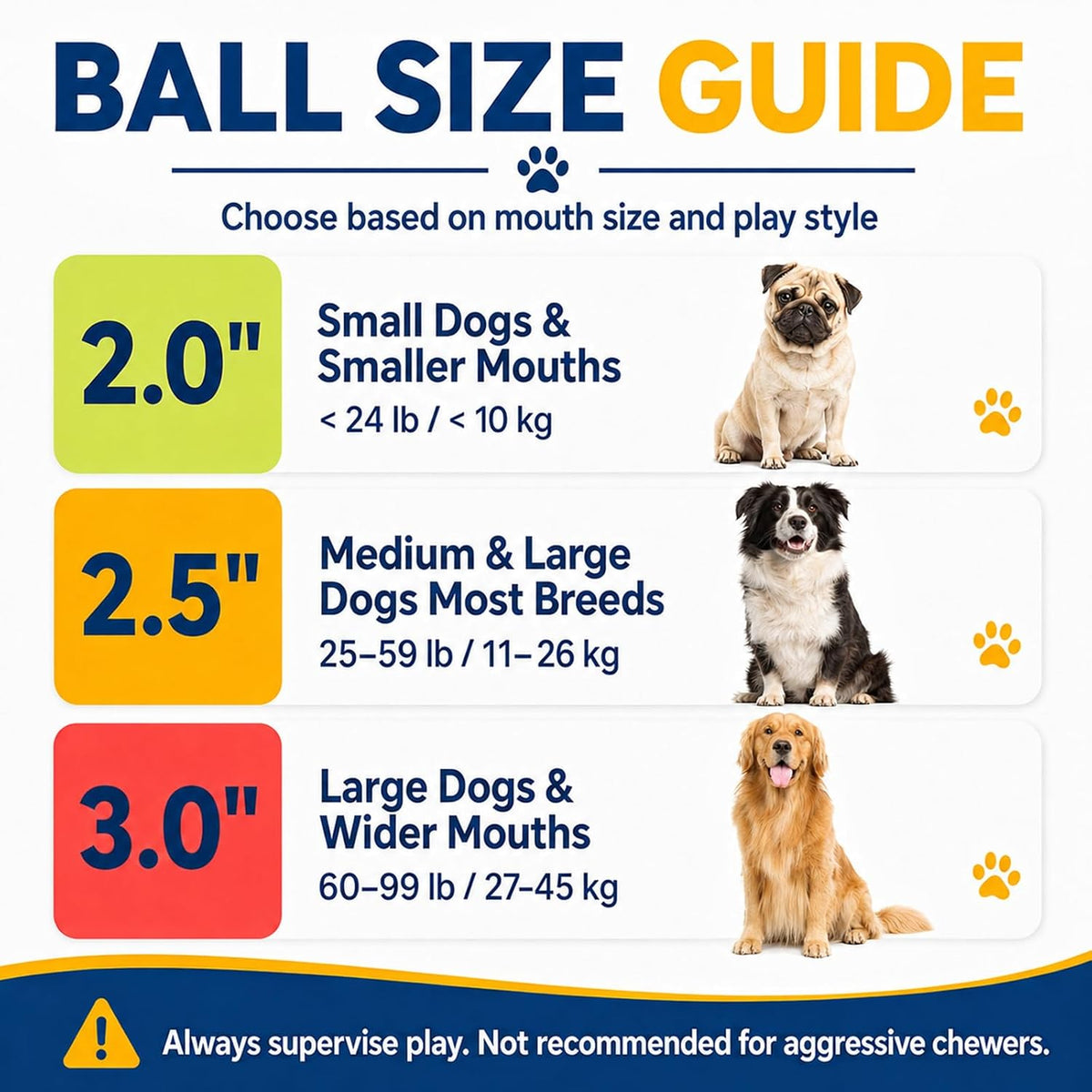 Pelotas de tenis para perros INSUM, paquete de 12 pelotas coloridas...