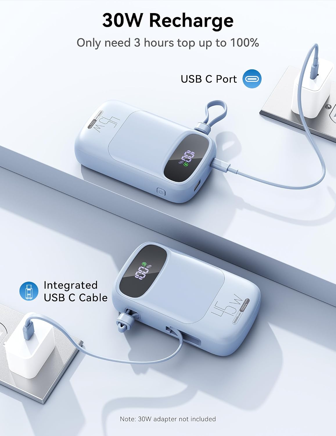 RETMSR Cargador Portátil 20000mAh 45W USB C Carga Rápida, Cable Inc...