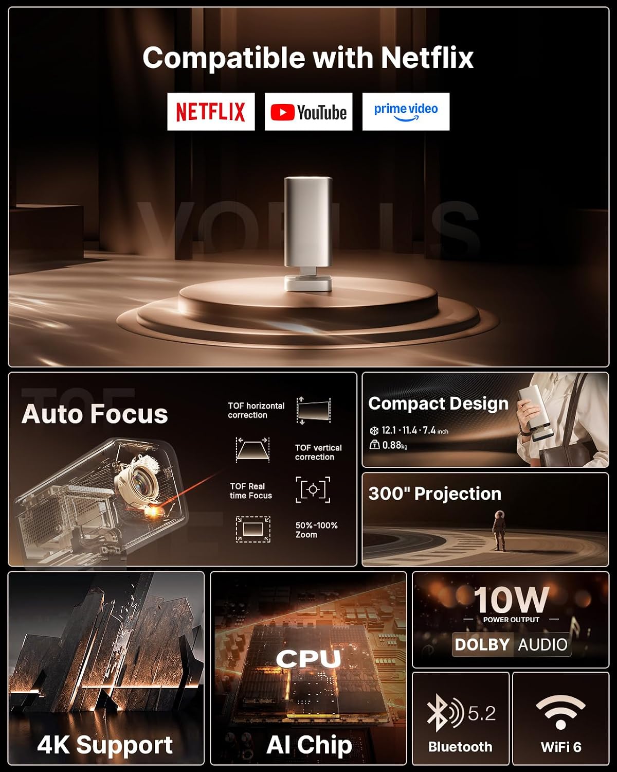 [Ahora con Netflix y 2800 ANSI] Mini proyector con WiFi y Bluetooth...