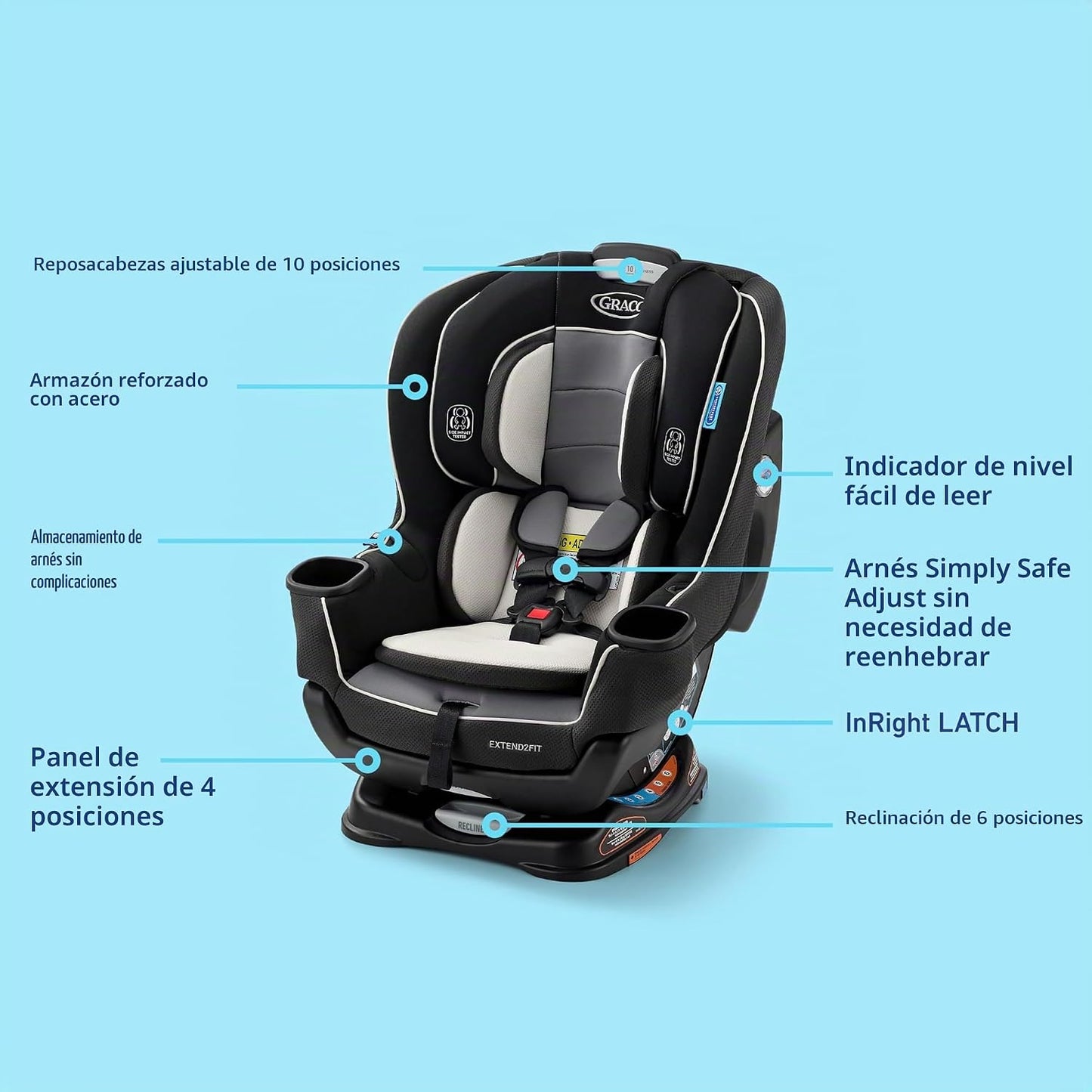 Asiento de coche convertible para bebé Graco Extend2Fit, orientació...
