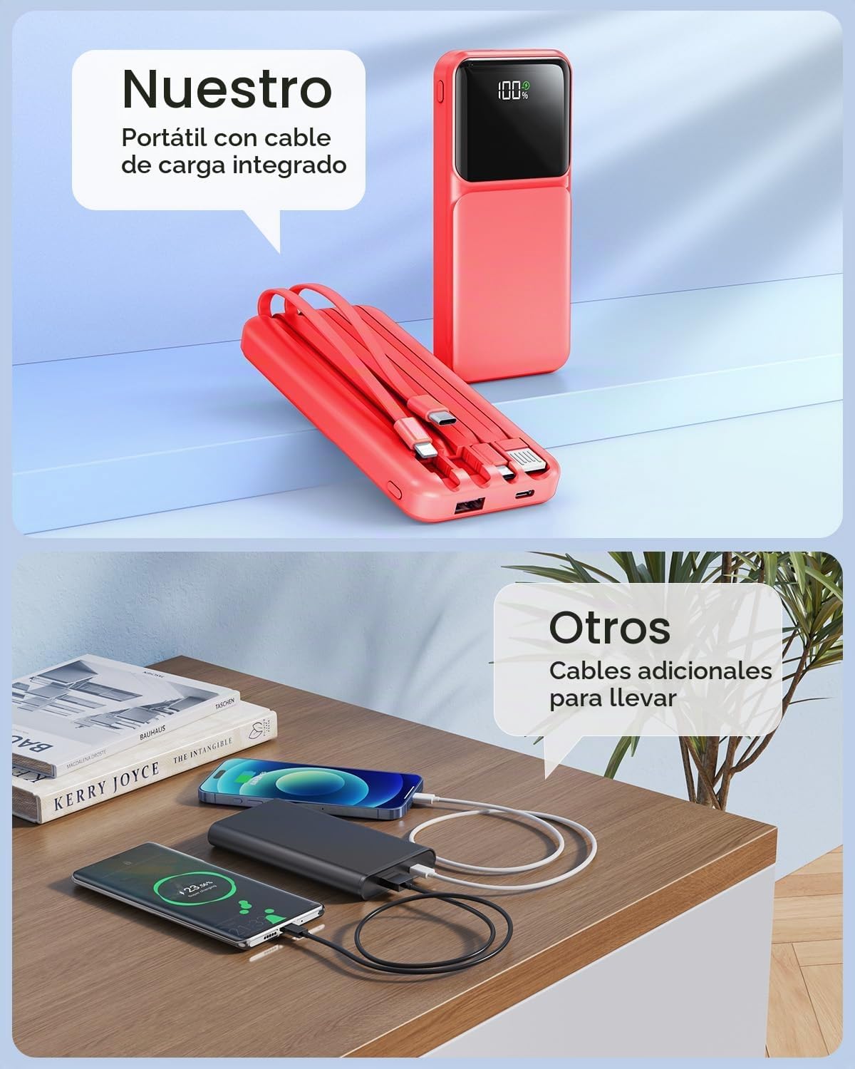 RONEGN Cargador portátil con cable incorporado 10000 mAh USB C Powe...