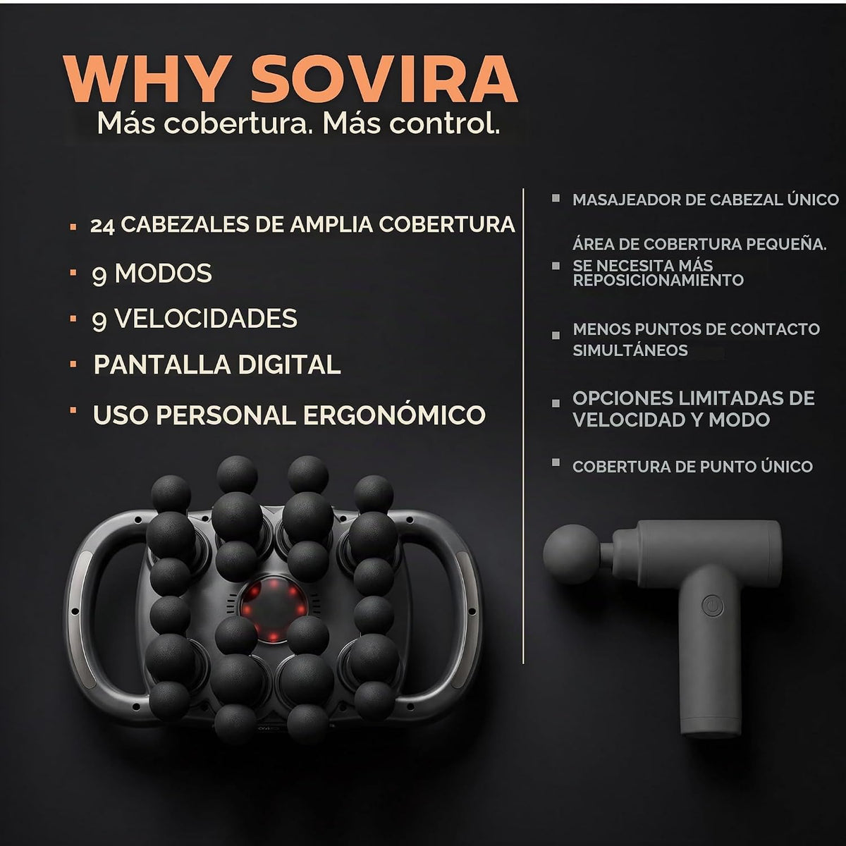 SOVIRA Pistola de masaje de 24 cabezales, masajeador de percusión d...