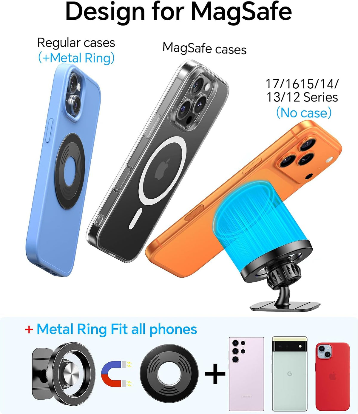Kaistyle Soporte de coche Magsafe Imán fuerte【Imán fuerte】 Soporte...