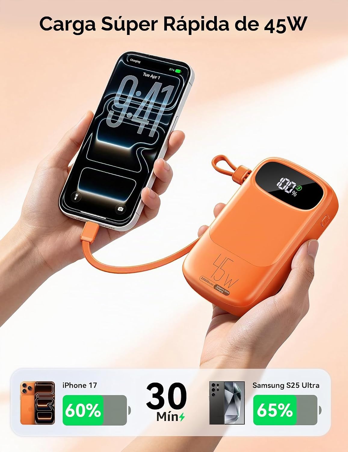 RETMSR Cargador Portátil 20000mAh 45W USB C Carga Rápida, Cable Inc...