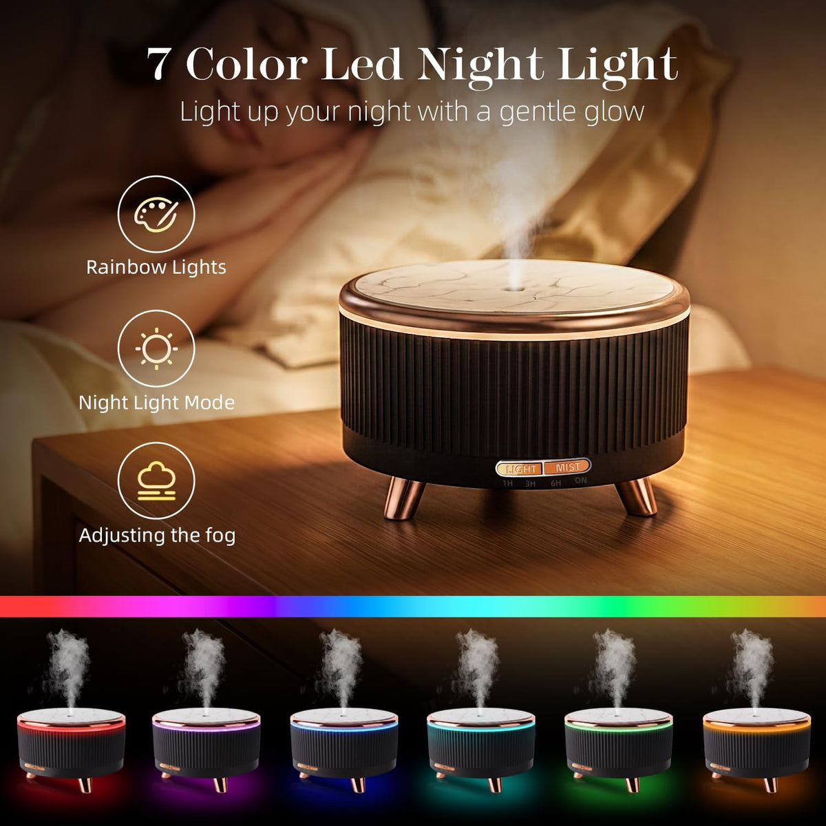 Difusor y humidificador ultrasónico premium: gran capacidad de 16.9...
