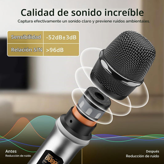 TONOR - Sistema de micrófonos inalámbricos, micrófono inalámbrico U...