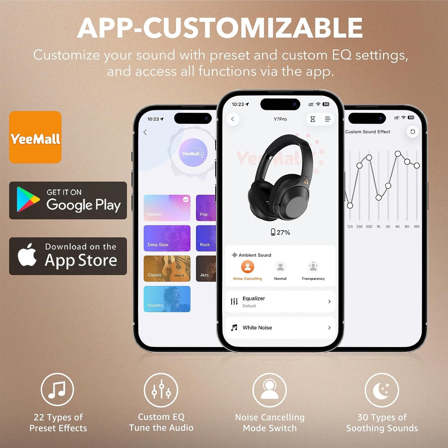 YMOO Auriculares con cancelación activa de ruido para viajes en avi...
