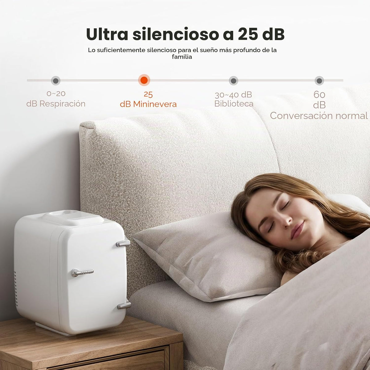 Mini refrigerador para dormitorio, 4 litros\/6 latas, mini refriger...