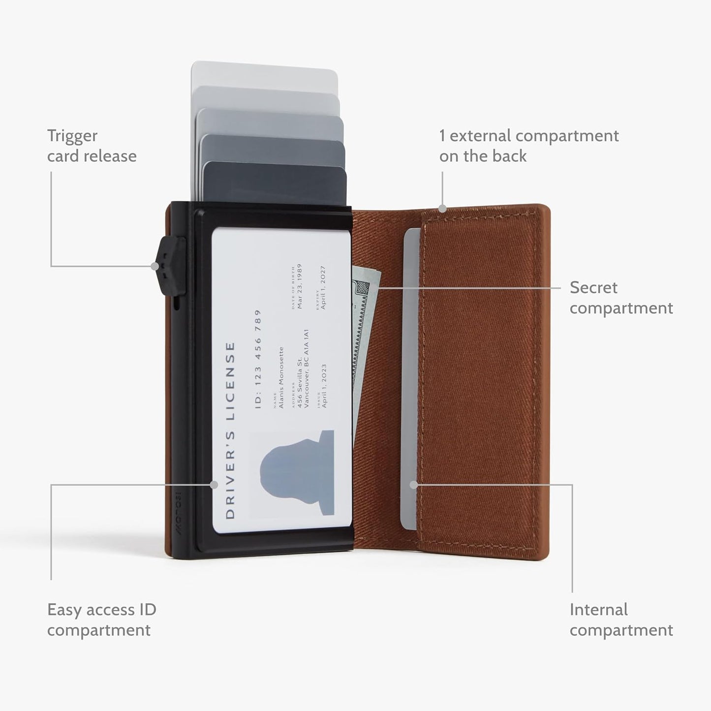 Monos Slim Wallet Pro - Cartera de aluminio con bloqueo RFID | Cuer...