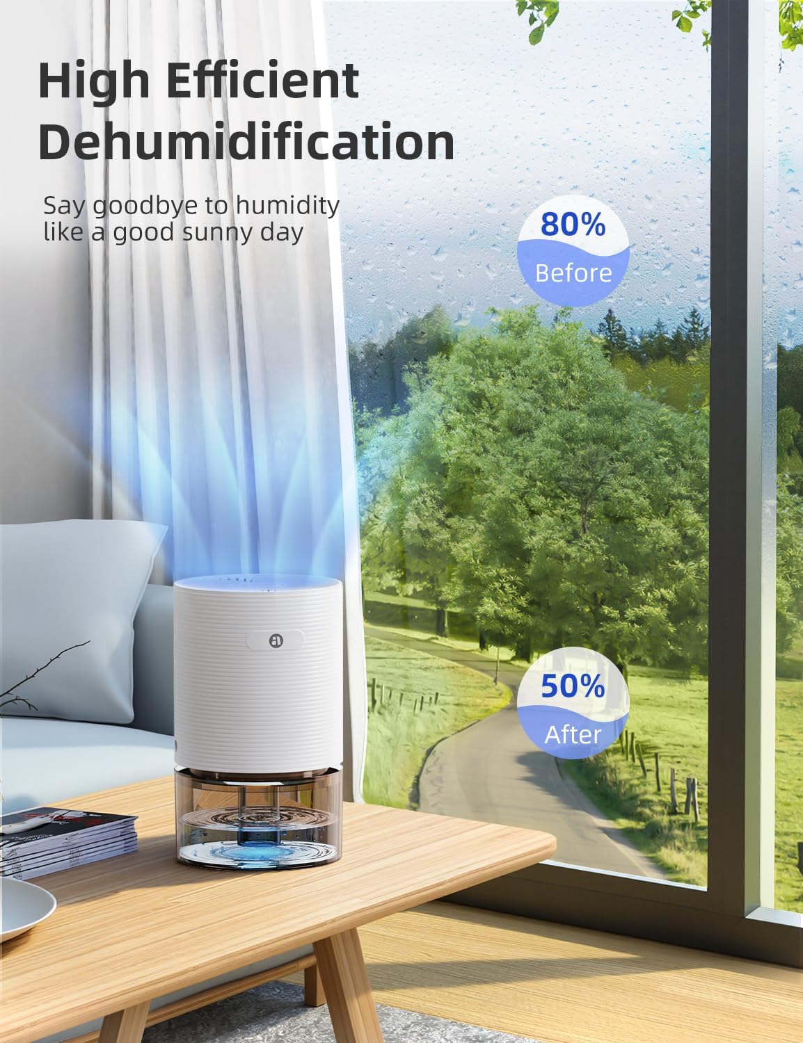 avylo Deshumidificador de 25oz para dormitorio con apagado automáti...