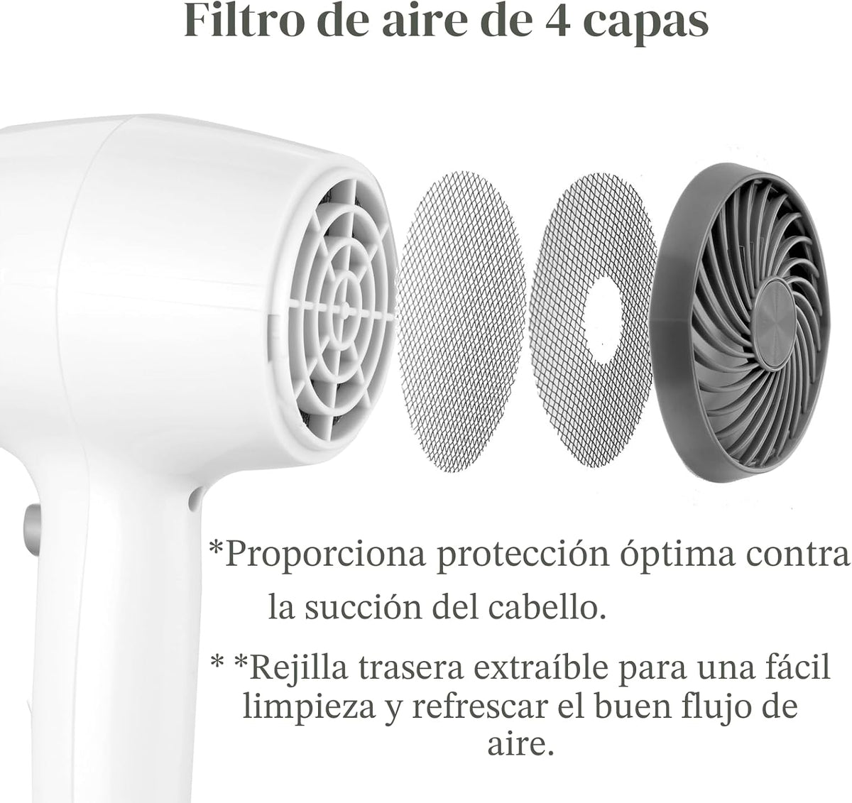 Secador de pelo compacto 1875W con difusor y concentrador, color bl...