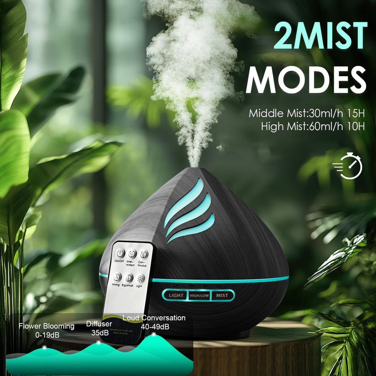 Relaja tu espacio: humidificador de niebla fría de 16.9 fl oz y dif...