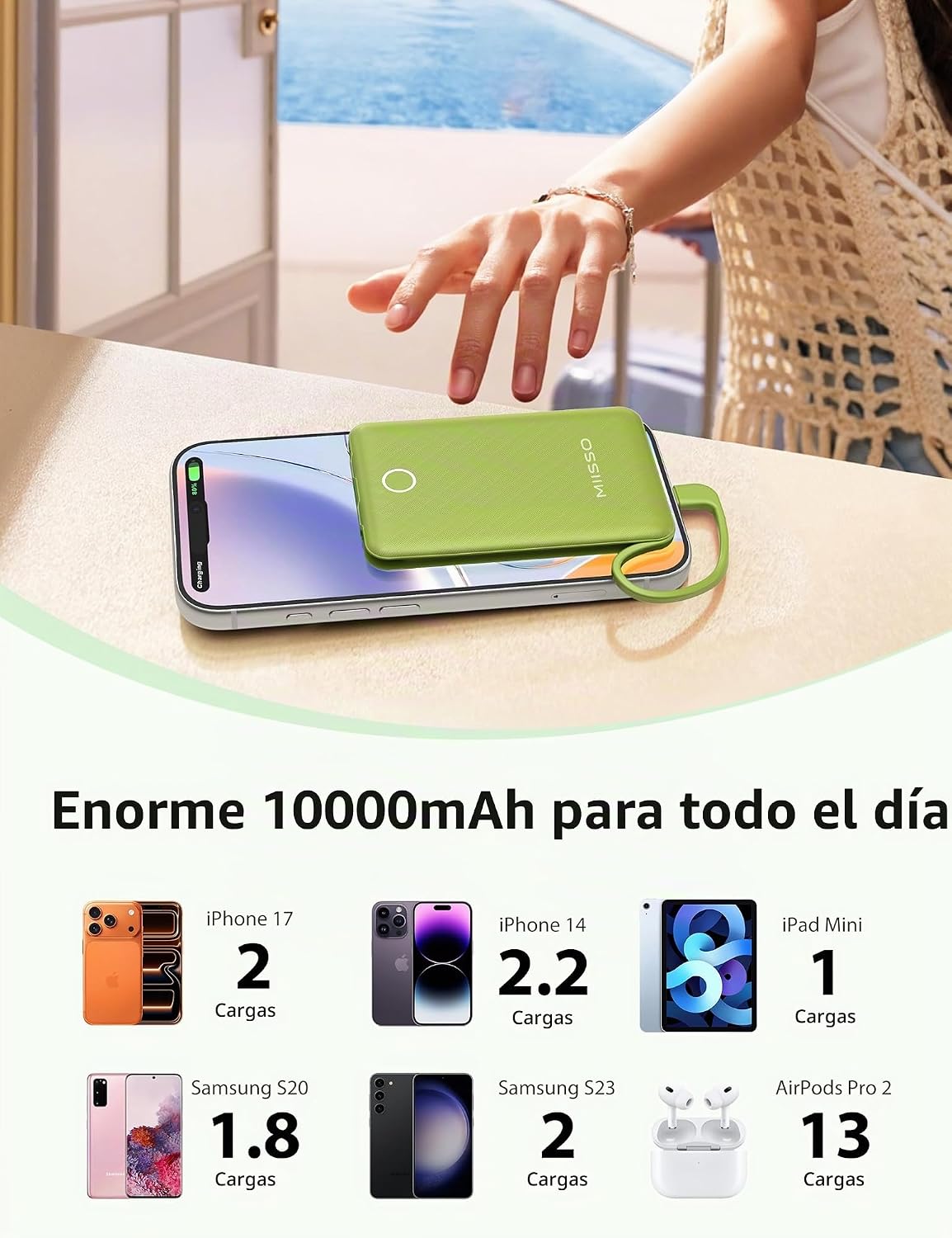miisso Cargador portátil mini de 10000 mAh con cable incorporado, b...