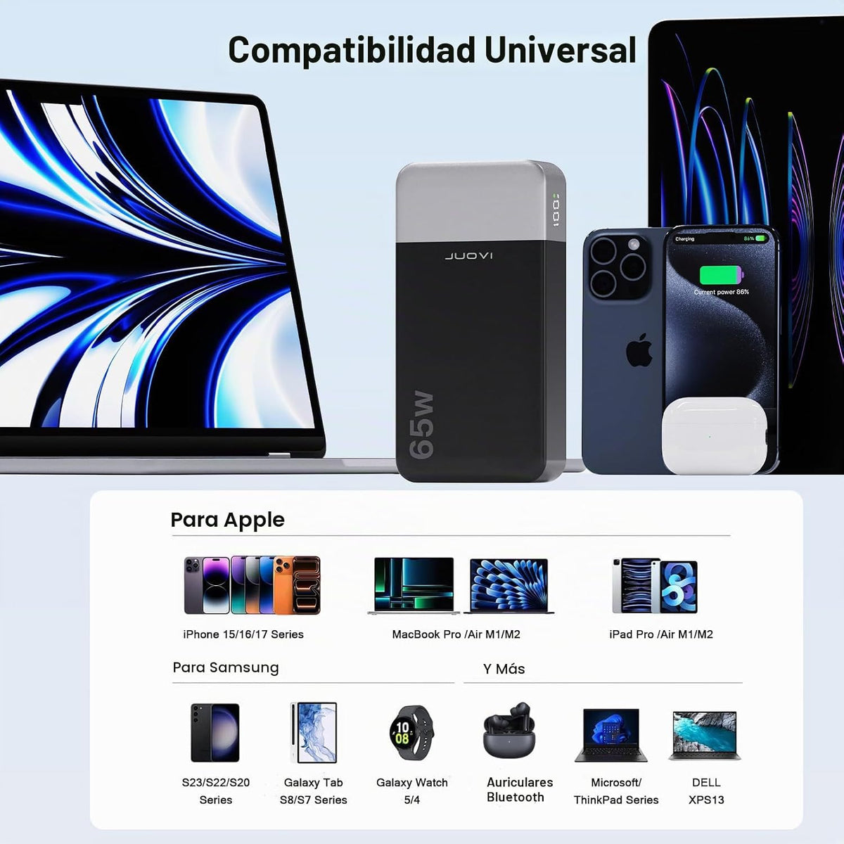 JUOVI - Batería externa de 65W y 20000mAh - Cargador portátil para...