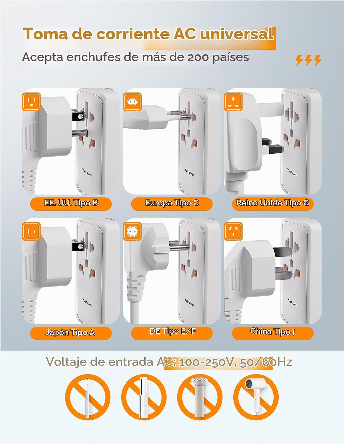 Adaptador de viaje universal TESSAN 100W GaN | Adaptador de corrien...