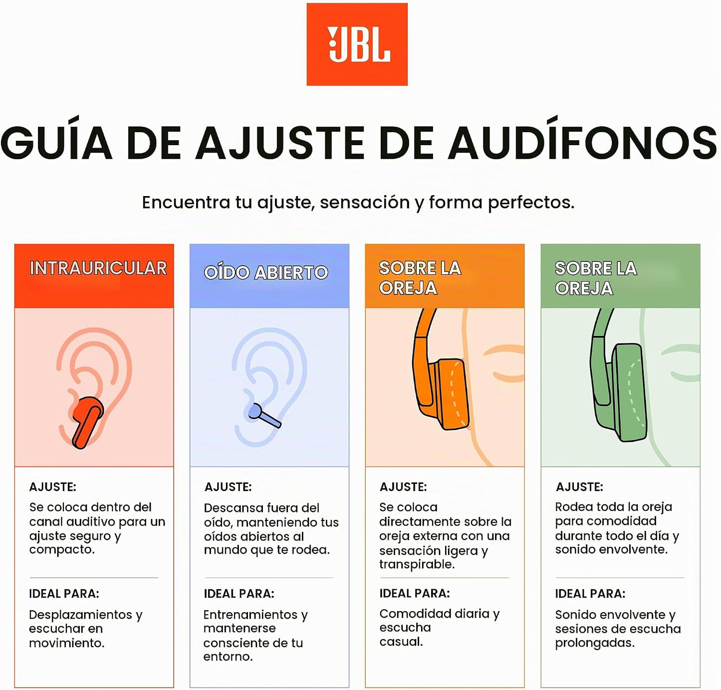 JBL Endurance Peak 4 - Auriculares deportivos inalámbricos con canc...