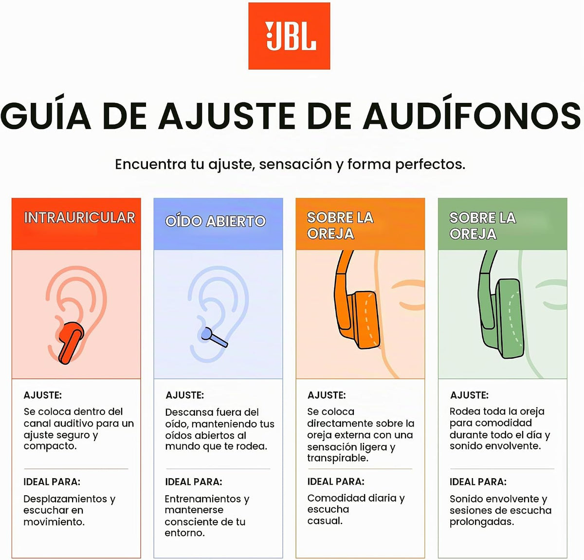 JBL Endurance Peak 4 - Auriculares deportivos con cancelación - Neg...