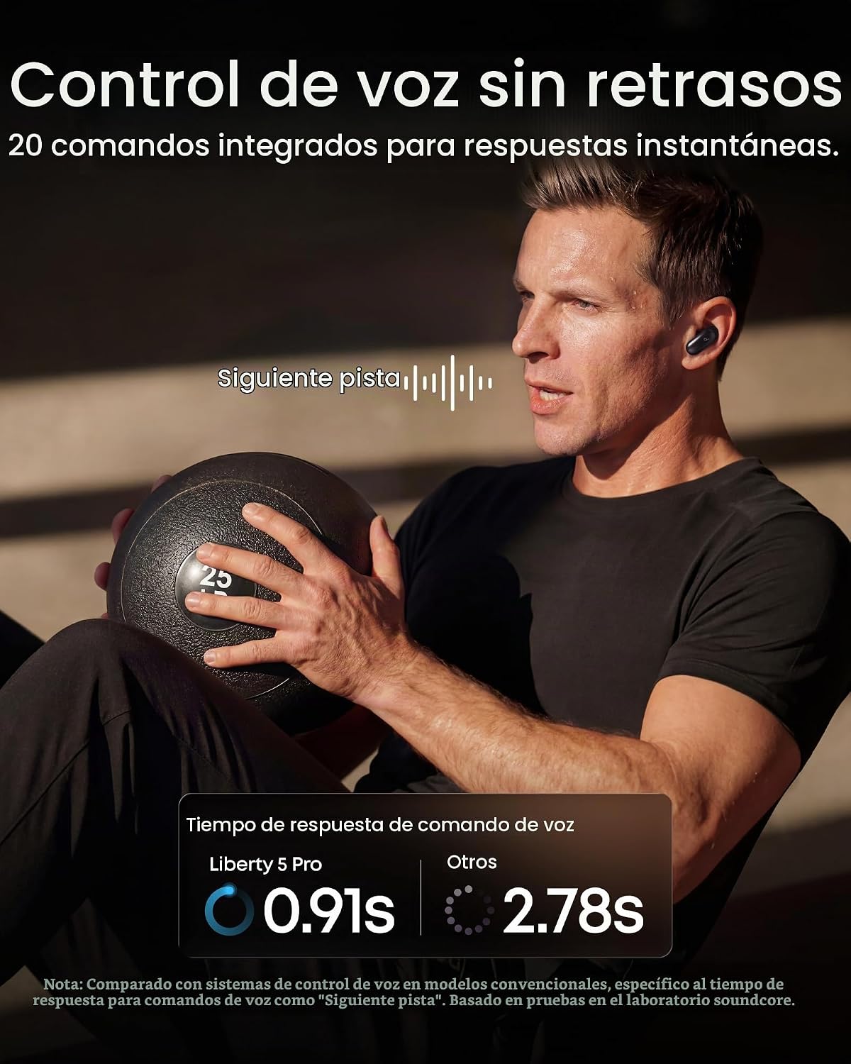 Soundcore Liberty 5 Pro,Calidad de llamada certificada por Guinness...