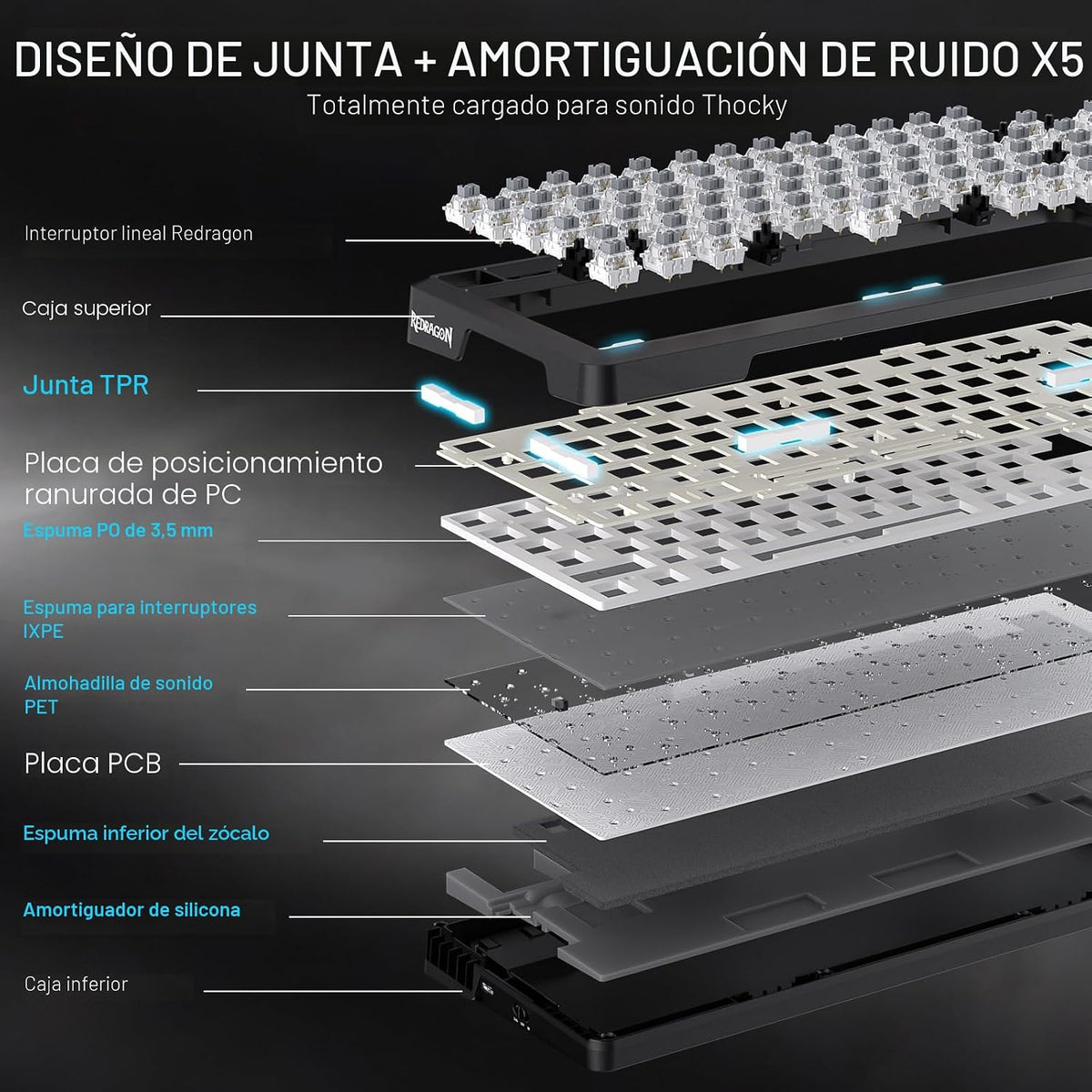 Redragon K724 PRO Teclado inalámbrico para juegos con junta de 81 t...