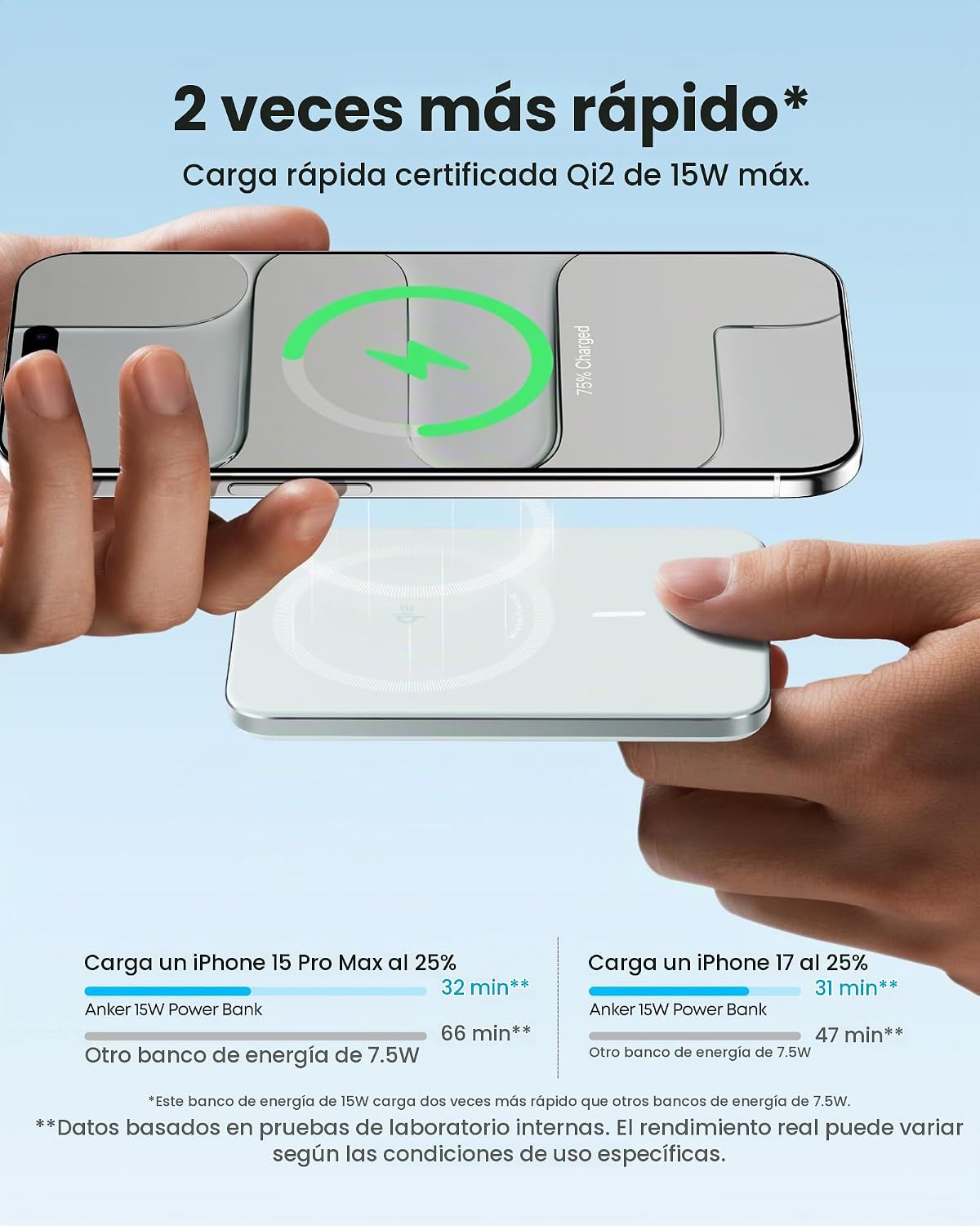 Anker Nano Power Bank, batería de carga inalámbrica magnética ultra...