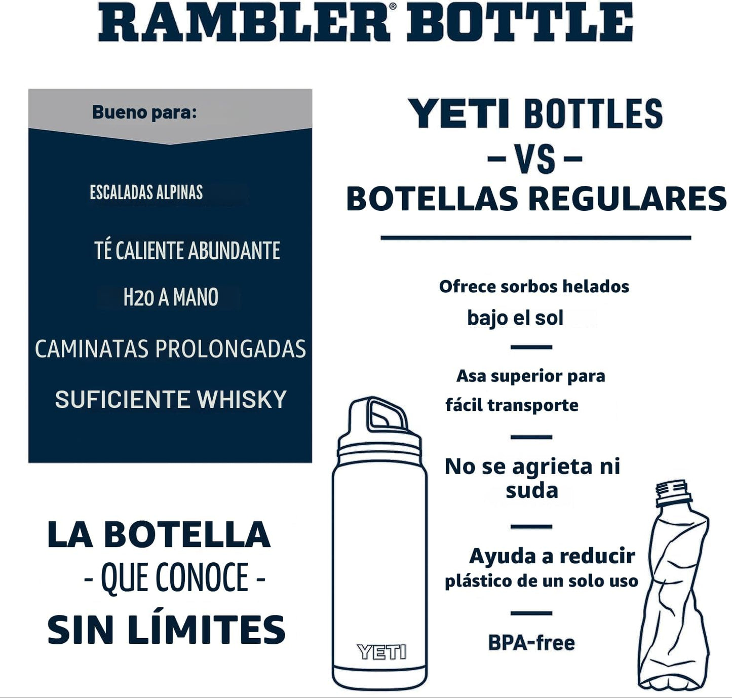 Yeti Rambler - Botella de 64 onzas, aislada al vacío, a prueba de f...