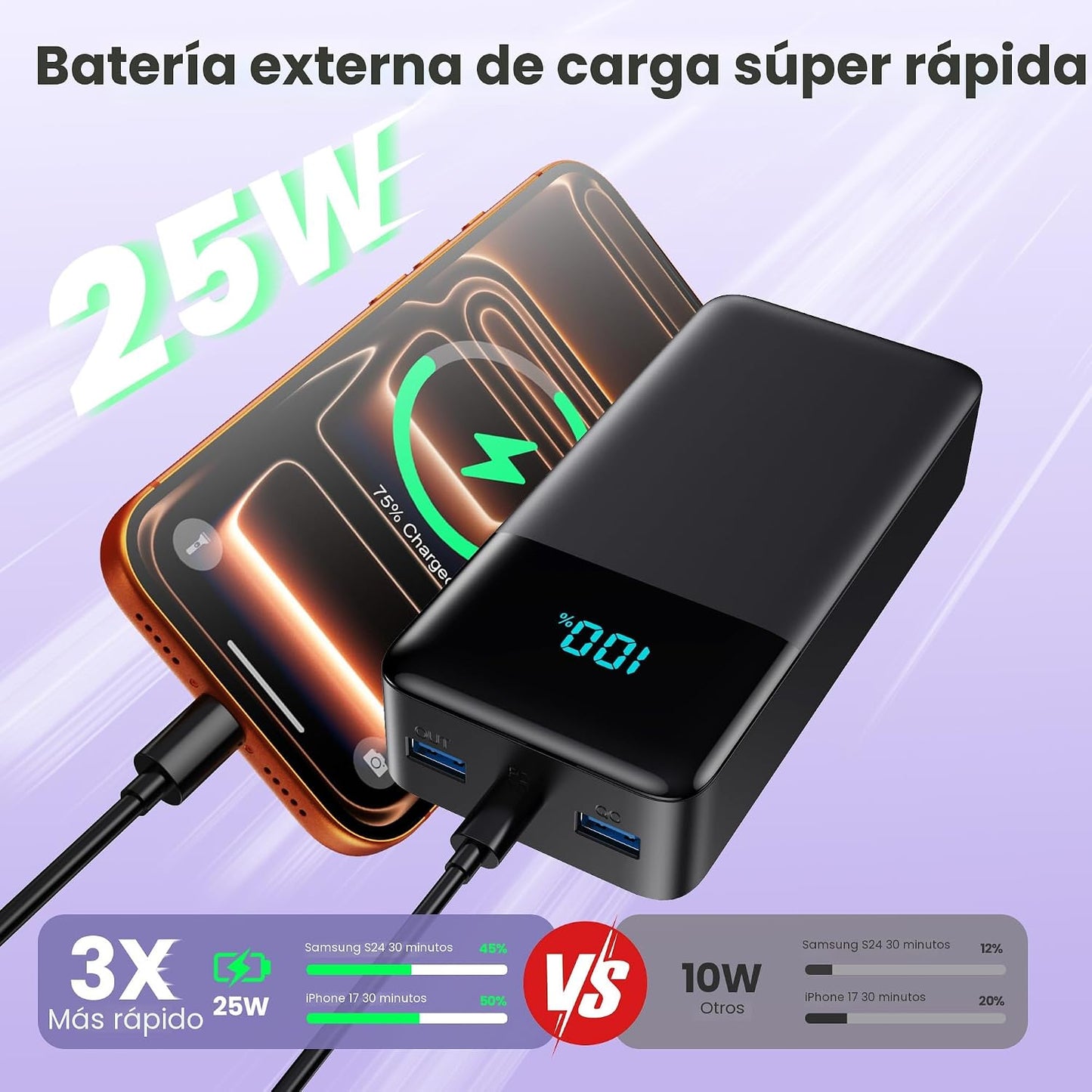 Cargador portátil de 70800 mAh, batería de carga rápida USB C de 25...