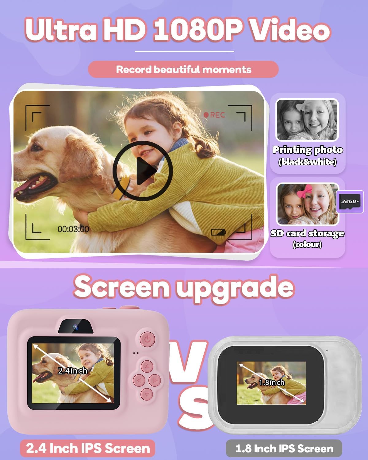 Dylanto - Cámara de impresión instantánea para niños, de 1080p, reg...
