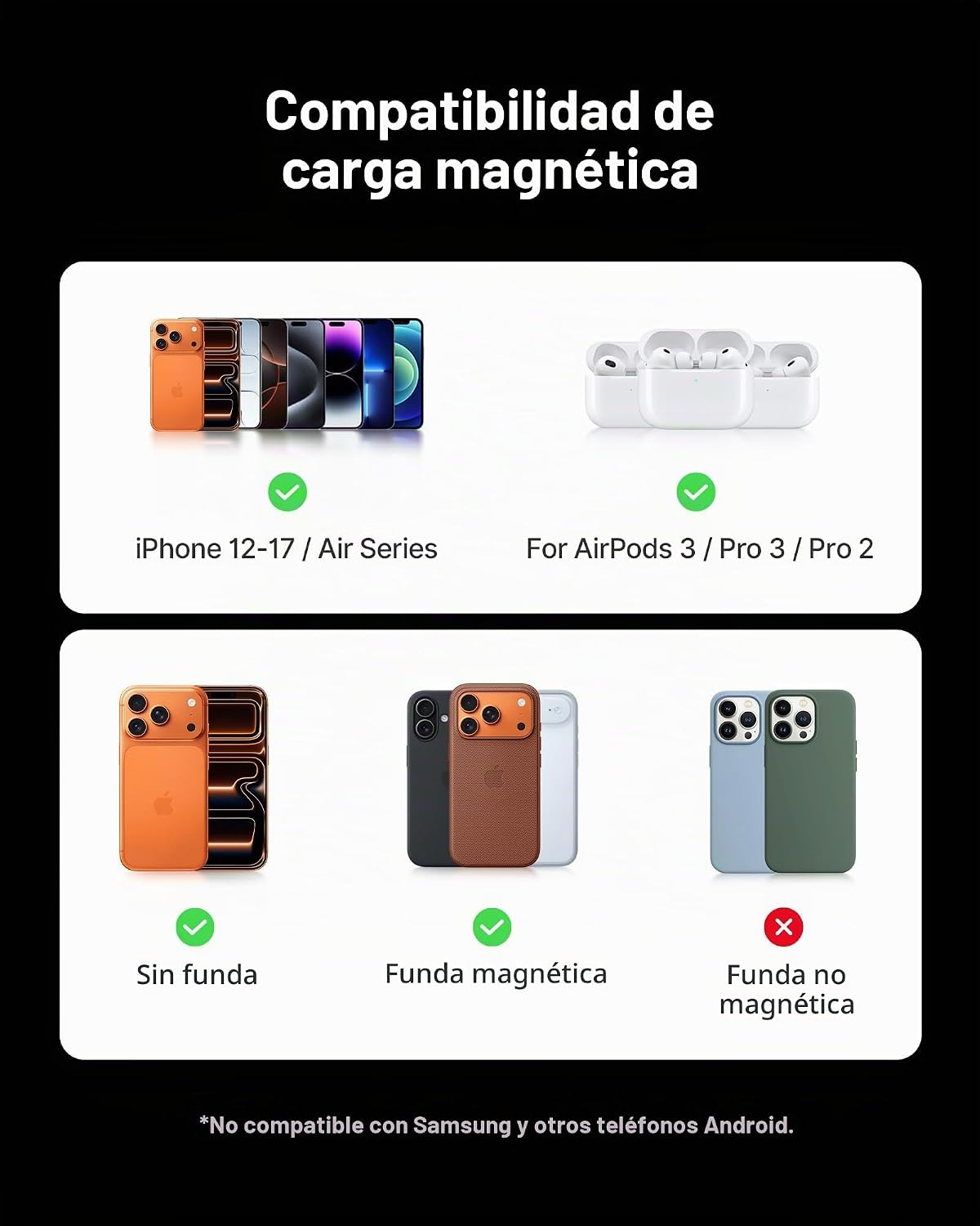 INIU Cargador portátil MagSafe Slimmest, carga rápida inalámbrica o...
