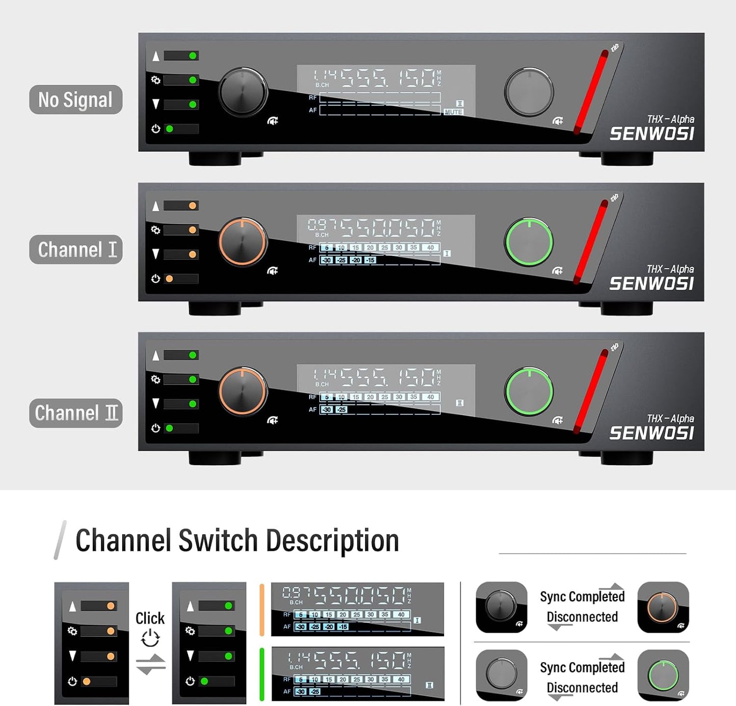 SENWOSI Sistema de micrófono inalámbrico UHF de doble canal con esc...