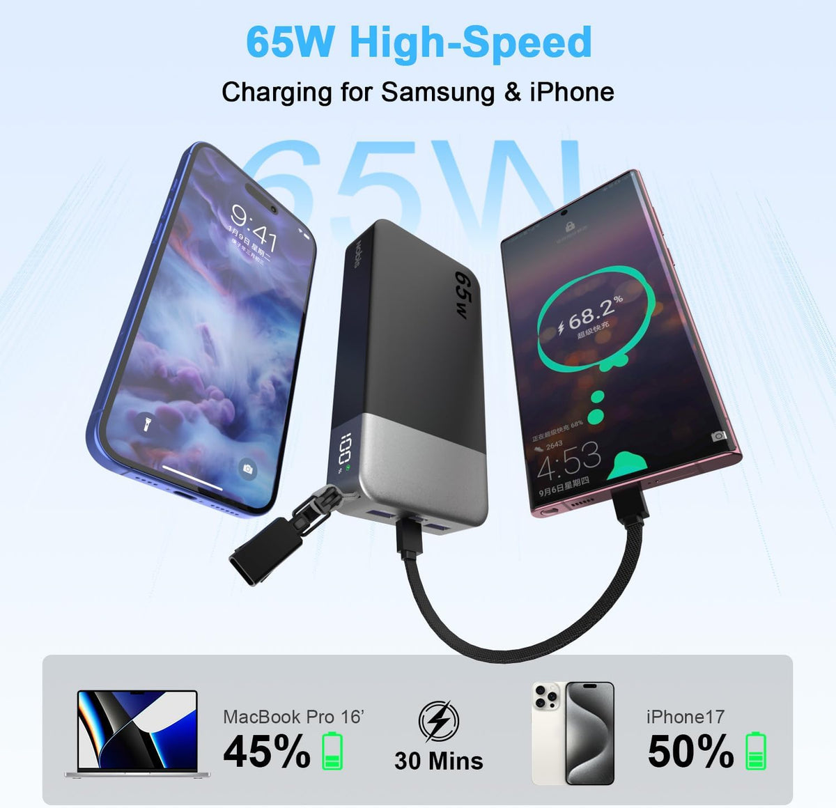 Cargador portátil NOBIS 20000mAh 65W Power Bank con cable desmontab...