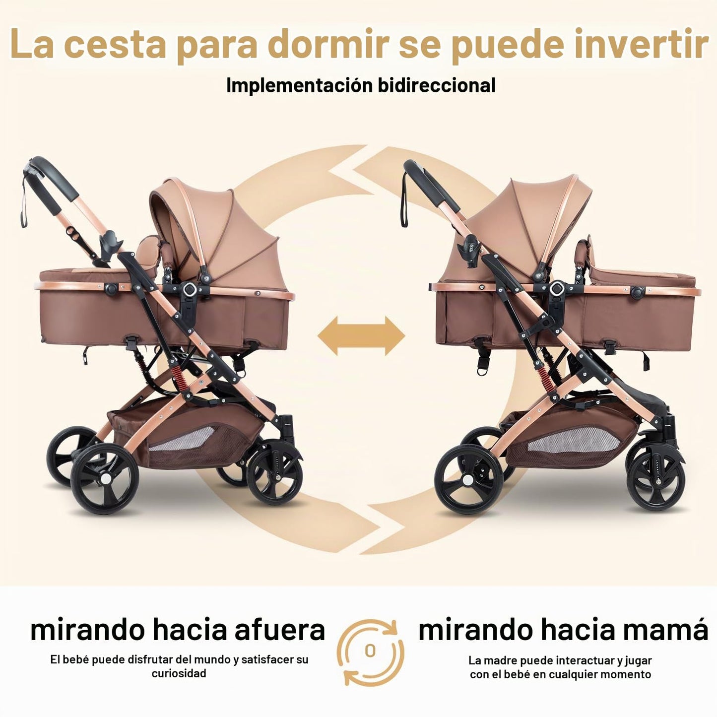 Cochecito de bebé reversible para recién nacido 2 en 1, cochecito d...
