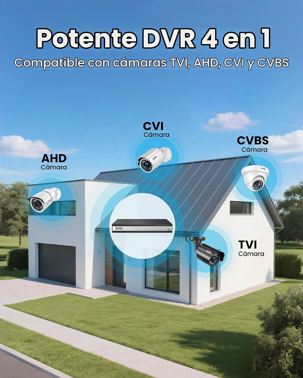 ZOSI Grabador DVR híbrido de 16 canales 1080P H.265+ para cámara de...