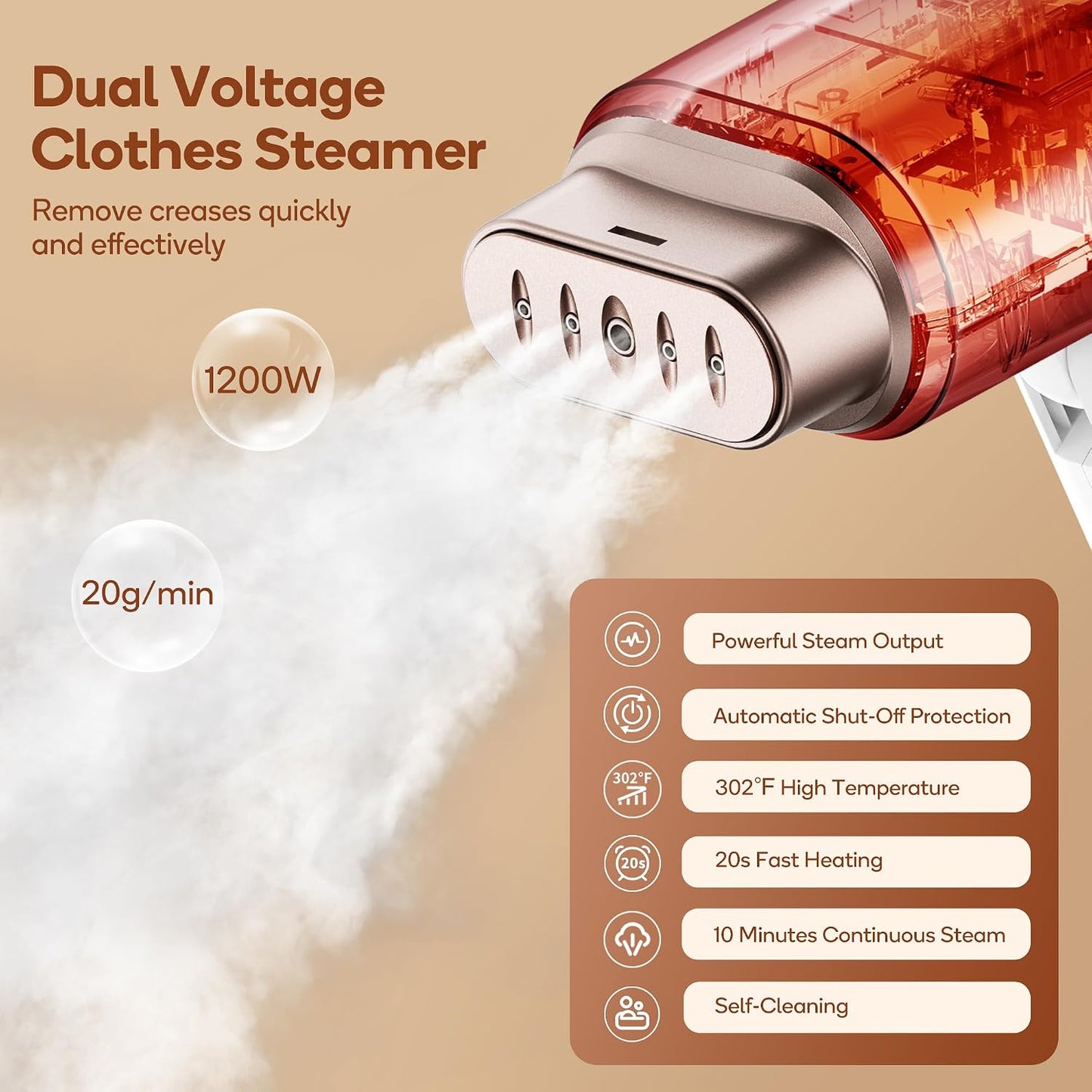 Newbealer Vaporizador de ropa de doble voltaje: 120 V\/220 V, 1200...
