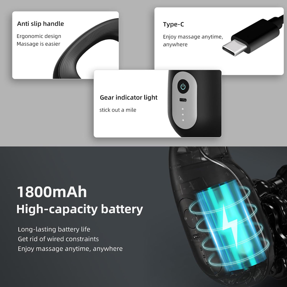 MODILIC Rodillo muscular eléctrico para recuperación después del en...
