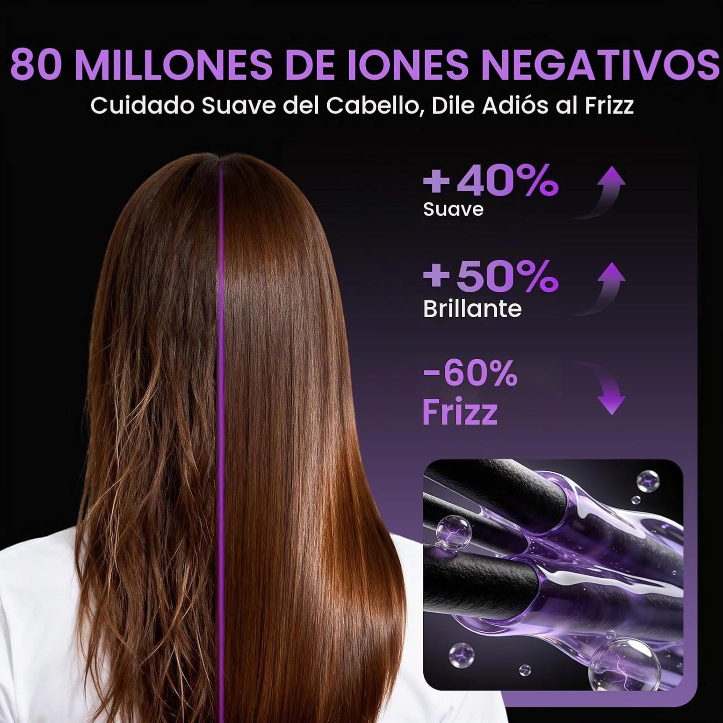 Secador de pelo de alta velocidad, 160,000 RPM sin escobillas con d...