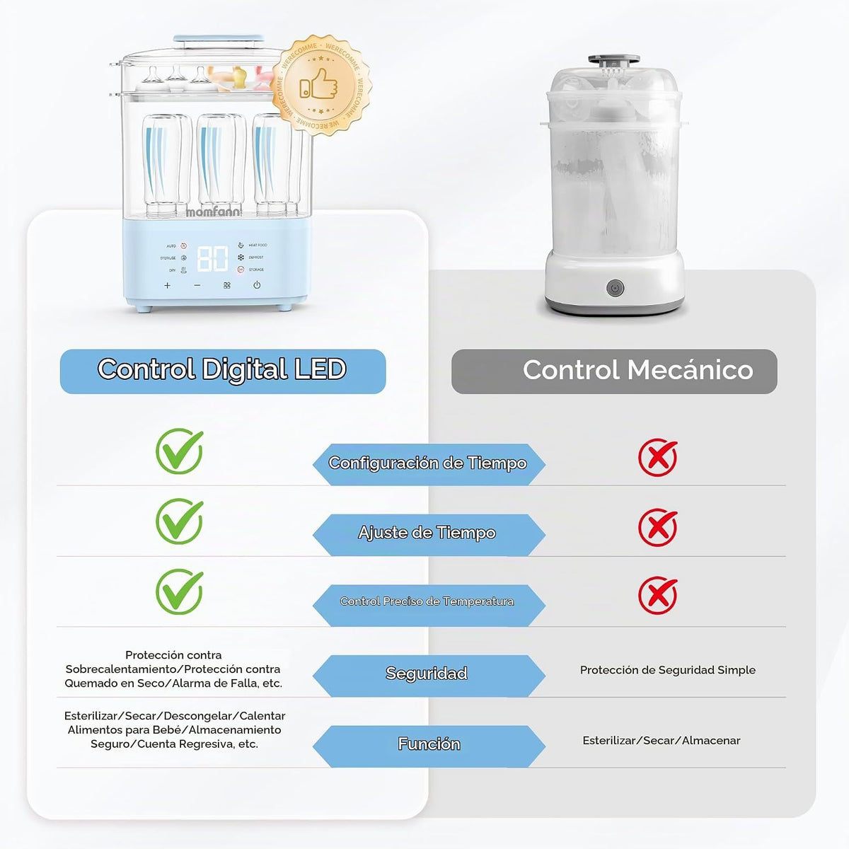 Esterilizador y secador de botellas, esterilizador eléctrico de vap...