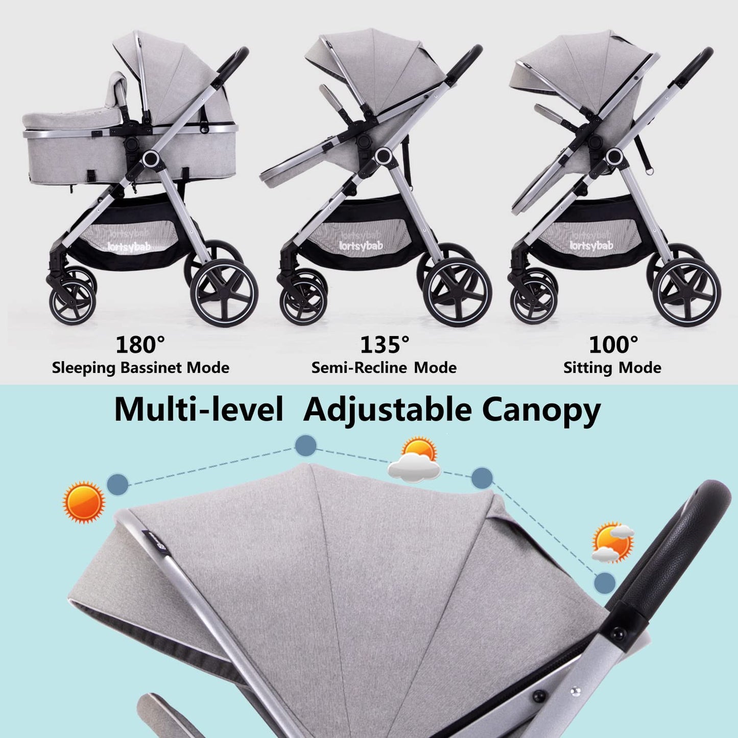 Lortsybab Cochecito de bebé 2 en 1 \u2013 Cochecito plegable para r...